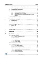 STM8AF6266UCY datasheet.datasheet_page 3