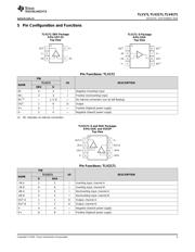 TLV171 datasheet.datasheet_page 3