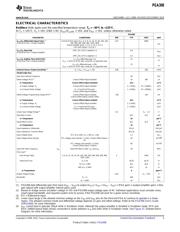 MAX35104ETL+T datasheet.datasheet_page 3