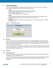 ATMEGA32-16MU datasheet.datasheet_page 6