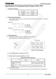TLP781(D4,F) 数据规格书 5
