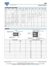 T55T336M010C0200 datasheet.datasheet_page 3