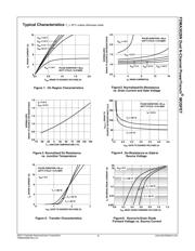 FDMA3028N datasheet.datasheet_page 4