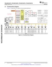 TMS320F28377SPZPS datasheet.datasheet_page 4