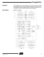 ATMEGA8515L-8AU 数据规格书 3