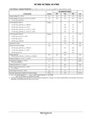 MC33166D2TR4G datasheet.datasheet_page 4