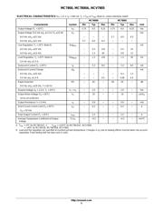 MC33166D2TR4G datasheet.datasheet_page 5