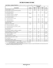 MC33166D2TR4G datasheet.datasheet_page 6