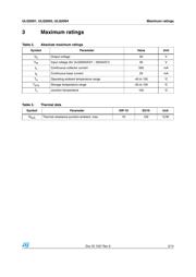 ULQ2003D1 数据规格书 5