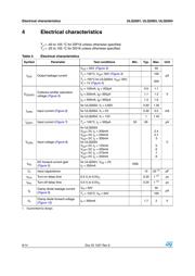 ULQ2003D1 数据规格书 6