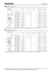 ELC-15E5R6 数据规格书 3
