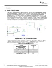 DAC8560IDDGKR datasheet.datasheet_page 6