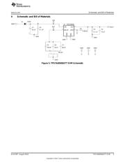 TPS7A6550QKVUQ1 datasheet.datasheet_page 5