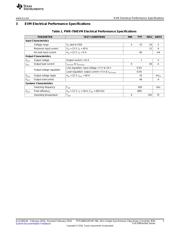 TPS548D22EVM-784 datasheet.datasheet_page 3