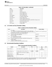 BQ24630EVM datasheet.datasheet_page 3