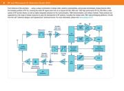 HMC1119LP4METR datasheet.datasheet_page 2