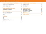 HMC1119LP4METR datasheet.datasheet_page 4