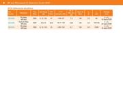 HMC1119LP4METR datasheet.datasheet_page 6