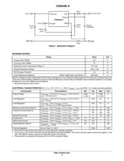 CS5253B-8GDP5 datasheet.datasheet_page 2