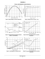 CS5253B-8GDP5 datasheet.datasheet_page 4