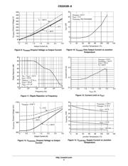 CS5253B-8GDP5 datasheet.datasheet_page 5