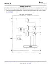 CDCP1803-EP datasheet.datasheet_page 2