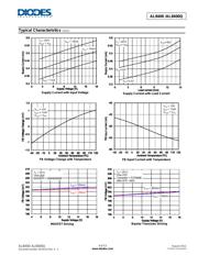 AL8400QSE-7 datasheet.datasheet_page 4