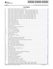 TMS320F28234ZHHA datasheet.datasheet_page 5