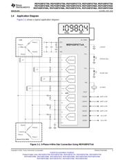 MSP430F6767AIPZ datasheet.datasheet_page 3