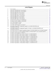 TMS320C5532AZHHA05 datasheet.datasheet_page 4