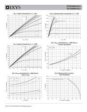 IXTK200N10L2 datasheet.datasheet_page 3