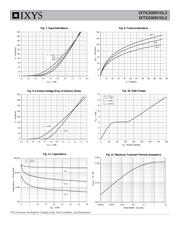 IXTK200N10L2 datasheet.datasheet_page 4