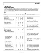 ADATE209 datasheet.datasheet_page 4