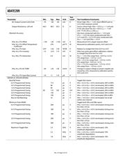 ADATE209 datasheet.datasheet_page 5