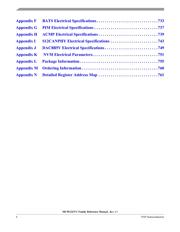 S912ZVCA19F0WKH datasheet.datasheet_page 4