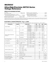 MAX6033AAUT25+T datasheet.datasheet_page 2