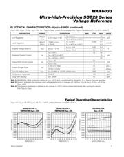 MAX6033AAUT25+T datasheet.datasheet_page 5