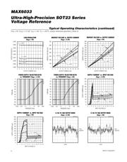 MAX6033AAUT25+T datasheet.datasheet_page 6