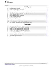 CC3100MODBOOST datasheet.datasheet_page 3