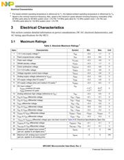 MPC5567EVB datasheet.datasheet_page 4