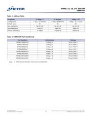 MT48LC4M16A2B4-6A IT:J TR datasheet.datasheet_page 2