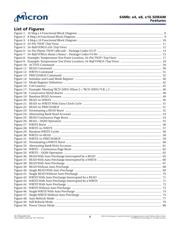 MT48LC4M16A2B4-6A IT:J TR datasheet.datasheet_page 4