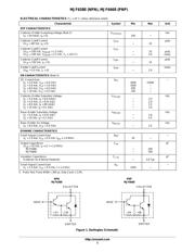 MJF6668 datasheet.datasheet_page 2