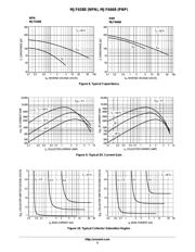 MJF6668 datasheet.datasheet_page 5