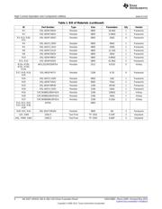 LM3433SQ-36AEV/NOPB datasheet.datasheet_page 6