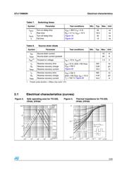 STD11NM60N-1 datasheet.datasheet_page 5