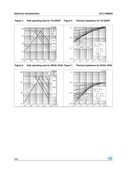 STD11NM60N-1 datasheet.datasheet_page 6