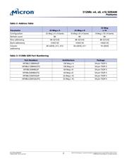 MT48LC32M16A2TG-75:C datasheet.datasheet_page 2