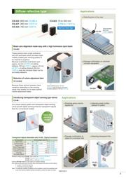 CX-422-Z datasheet.datasheet_page 5