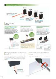 CX-422-Z datasheet.datasheet_page 6